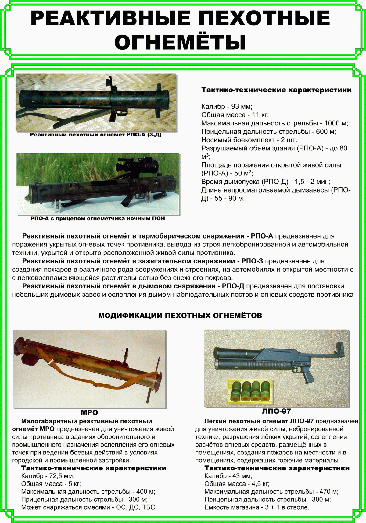Реактивные пехотные огнеметы и их модификации