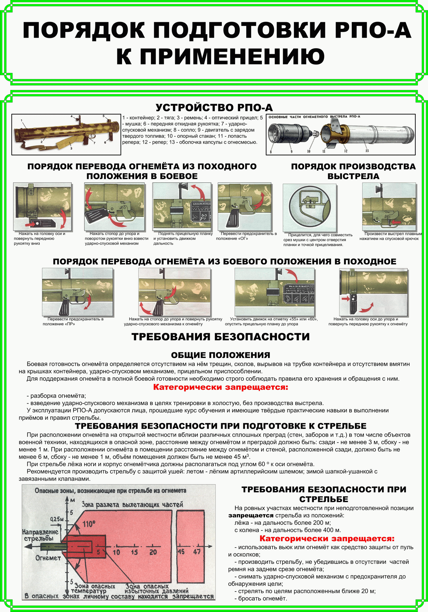 Порядок подготовки РПО-А (реактивных пехотных огнеметов) к применению (устройство РПО, порядок перевода из походного положения в боевое, требования безопасности)