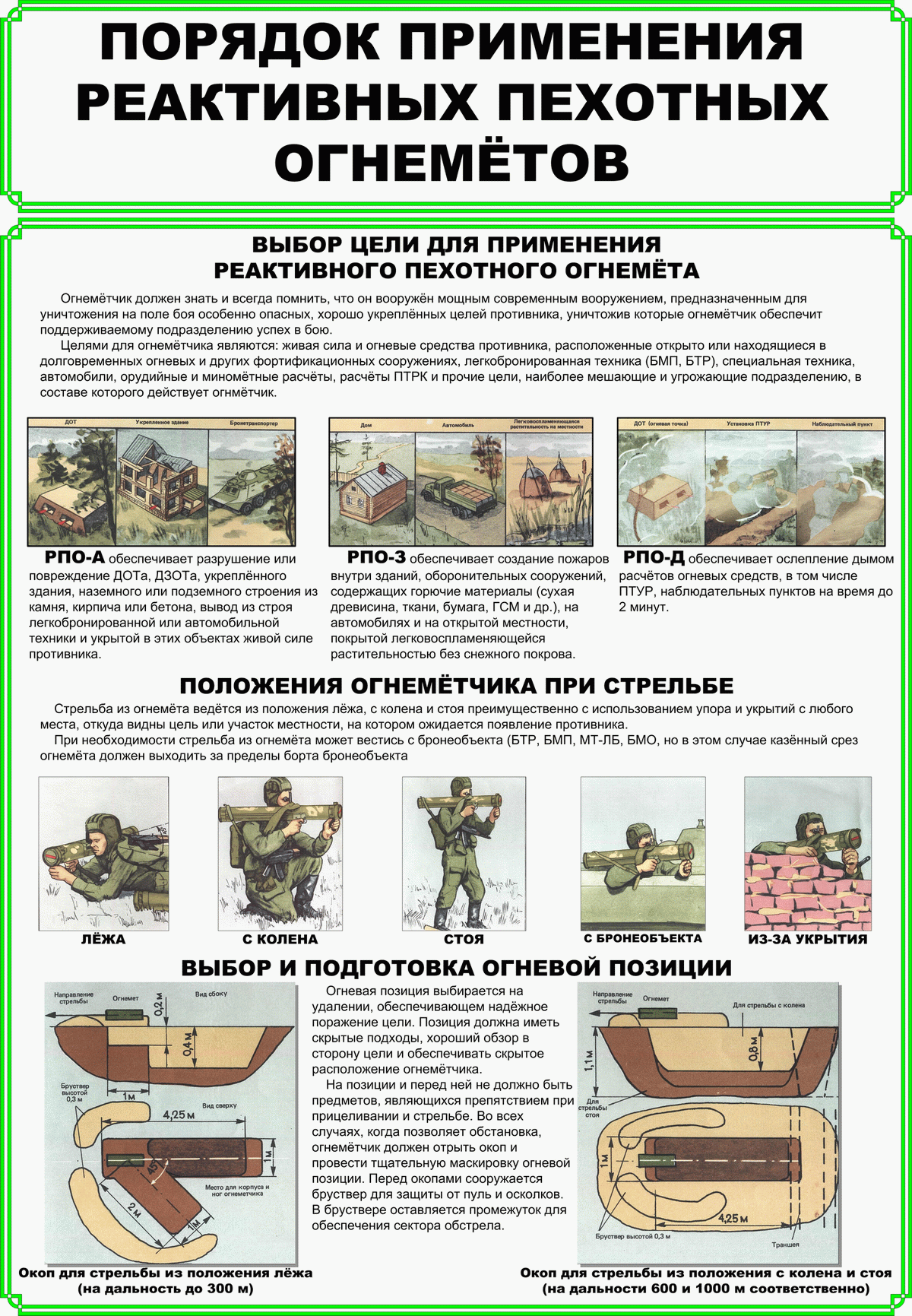 Порядок применения реактивных пехотных огнеметов (выбор цели, положения при стрельбе, выбор и подготовка огневых позиций)